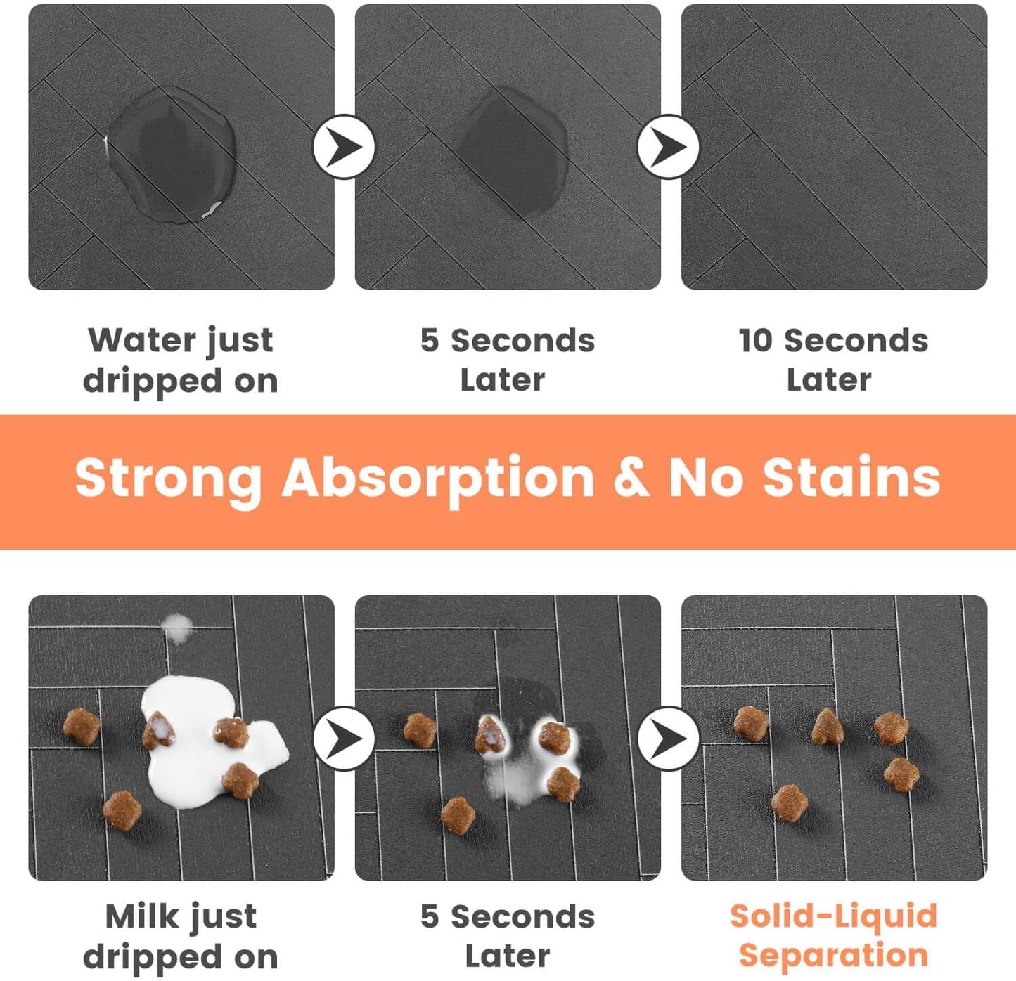 Waterproof & Absorbent Pet Feeding Mat – 12″ × 20″ (Dark Gray)