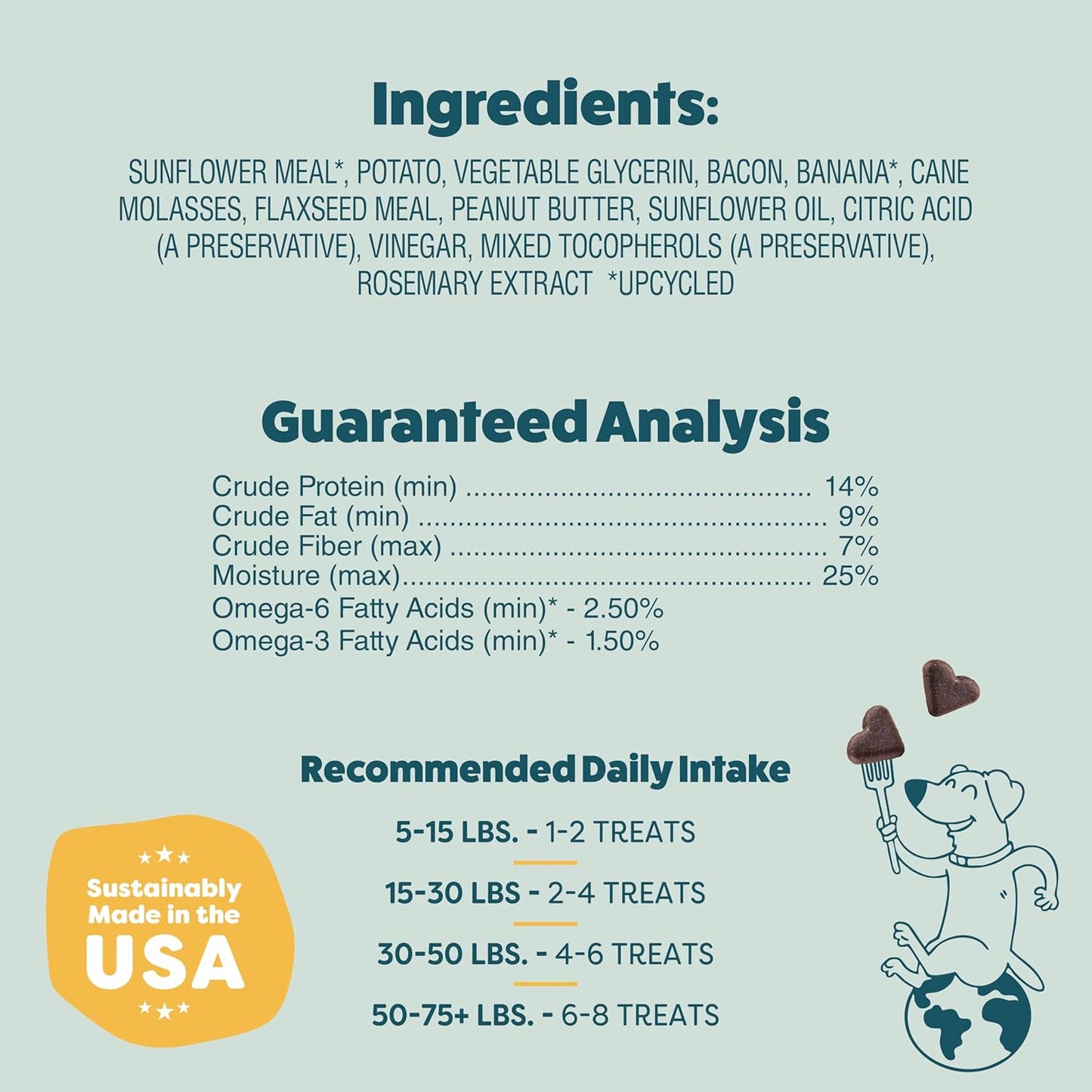 Pets Bananas for Bacon Soft-Baked Dog Treats