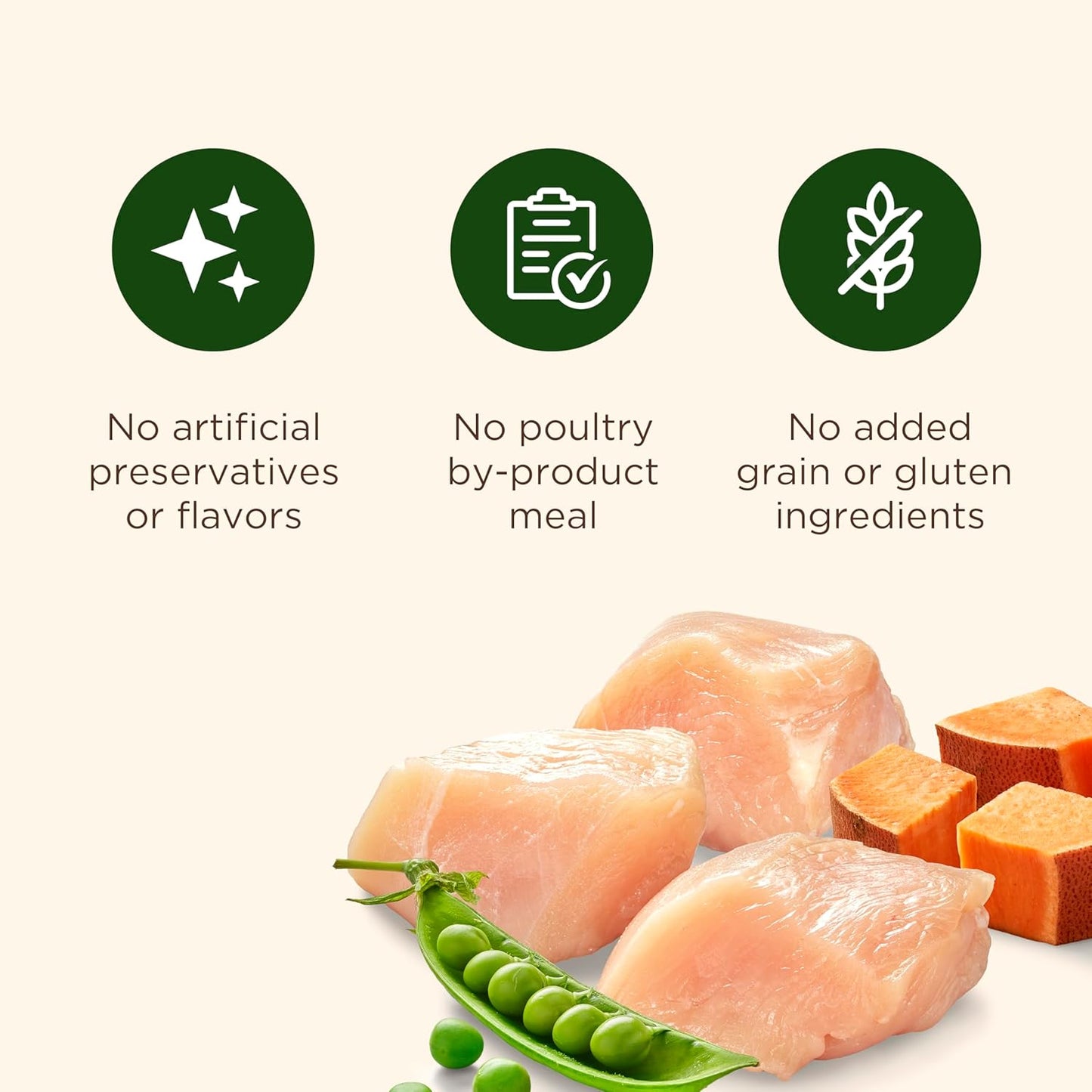 Grain-Free Chicken & Sweet Potato Dry Dog Food